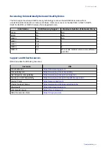 Preview for 39 page of QNAP TS-433 User Manual