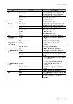 Preview for 37 page of QNAP TS-435XeU User Manual