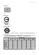 Предварительный просмотр 57 страницы QNAP TS-435XeU User Manual