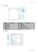 Preview for 8 page of QNAP TS-453BT3 User Manual