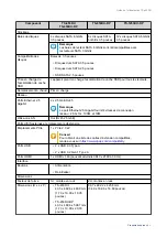 Preview for 6 page of QNAP TS 53 DU Series Manual