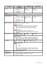 Preview for 7 page of QNAP TS 53 DU Series Manual