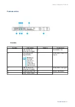 Preview for 10 page of QNAP TS 53 DU Series Manual