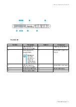 Preview for 11 page of QNAP TS 53 DU Series Manual