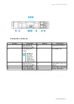 Preview for 12 page of QNAP TS 53 DU Series Manual