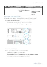 Preview for 38 page of QNAP TS 53 DU Series Manual