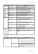 Preview for 49 page of QNAP TS 53 DU Series Manual