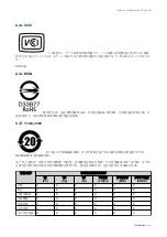 Preview for 63 page of QNAP TS 53 DU Series Manual