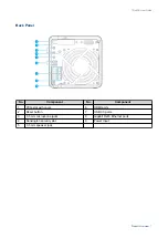 Предварительный просмотр 8 страницы QNAP TS-53B Series User Manual