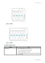 Предварительный просмотр 10 страницы QNAP TS-53B Series User Manual