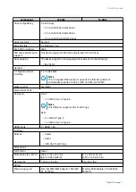 Предварительный просмотр 6 страницы QNAP TS-53E Series User Manual