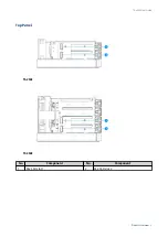 Предварительный просмотр 10 страницы QNAP TS-53E Series User Manual