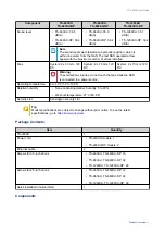 Preview for 7 page of QNAP TS-63XU Series User Manual