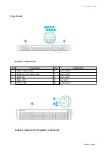 Preview for 8 page of QNAP TS-63XU Series User Manual