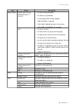 Preview for 36 page of QNAP TS-63XU Series User Manual