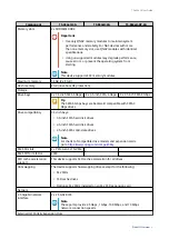 Предварительный просмотр 6 страницы QNAP TS-64eU Series User Manual