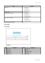 Предварительный просмотр 8 страницы QNAP TS-64eU Series User Manual