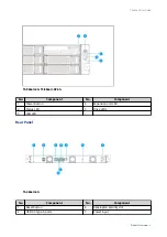 Предварительный просмотр 9 страницы QNAP TS-64eU Series User Manual