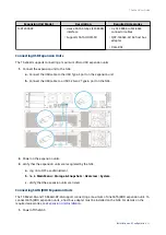 Предварительный просмотр 36 страницы QNAP TS-64eU Series User Manual