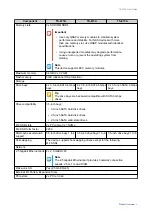 Preview for 6 page of QNAP TS 73A Series User Manual