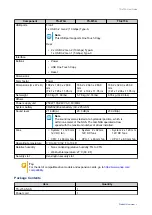 Preview for 7 page of QNAP TS 73A Series User Manual