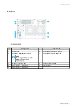 Preview for 9 page of QNAP TS 73A Series User Manual