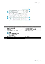 Preview for 10 page of QNAP TS 73A Series User Manual