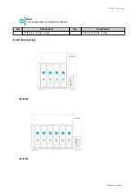 Preview for 12 page of QNAP TS 73A Series User Manual