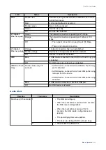 Preview for 53 page of QNAP TS 73A Series User Manual