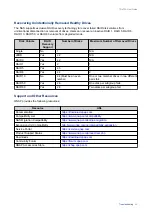 Preview for 56 page of QNAP TS 73A Series User Manual