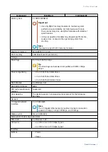 Preview for 6 page of QNAP TS-73AeU Series User Manual