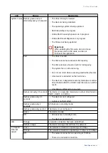 Preview for 47 page of QNAP TS-73AeU Series User Manual