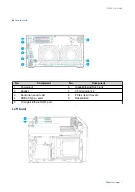 Preview for 8 page of QNAP TS-832X Series User Manual