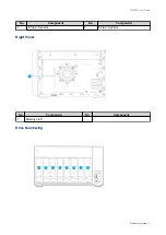 Preview for 9 page of QNAP TS-832X Series User Manual