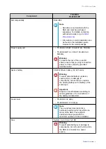 Предварительный просмотр 7 страницы QNAP TS- 83XU Series User Manual