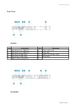 Предварительный просмотр 9 страницы QNAP TS- 83XU Series User Manual