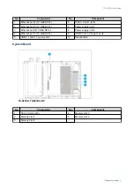 Предварительный просмотр 10 страницы QNAP TS- 83XU Series User Manual