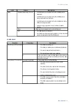 Предварительный просмотр 37 страницы QNAP TS- 83XU Series User Manual