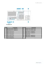 Предварительный просмотр 10 страницы QNAP TS 83XU Series User Manual