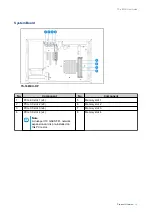 Предварительный просмотр 11 страницы QNAP TS 83XU Series User Manual