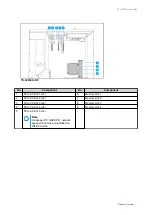 Предварительный просмотр 12 страницы QNAP TS 83XU Series User Manual