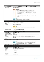 Preview for 5 page of QNAP TS-855eU User Manual