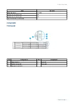 Preview for 7 page of QNAP TS-855eU User Manual