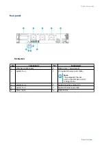 Preview for 8 page of QNAP TS-855eU User Manual