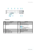 Preview for 9 page of QNAP TS-855eU User Manual