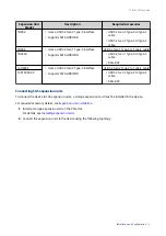 Preview for 36 page of QNAP TS-855eU User Manual