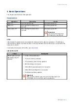 Preview for 47 page of QNAP TS-855eU User Manual