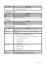 Preview for 49 page of QNAP TS-855eU User Manual