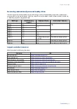 Preview for 61 page of QNAP TS-855eU User Manual