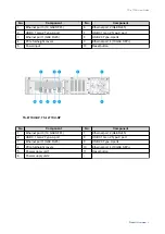 Preview for 10 page of QNAP TS-877XU User Manual